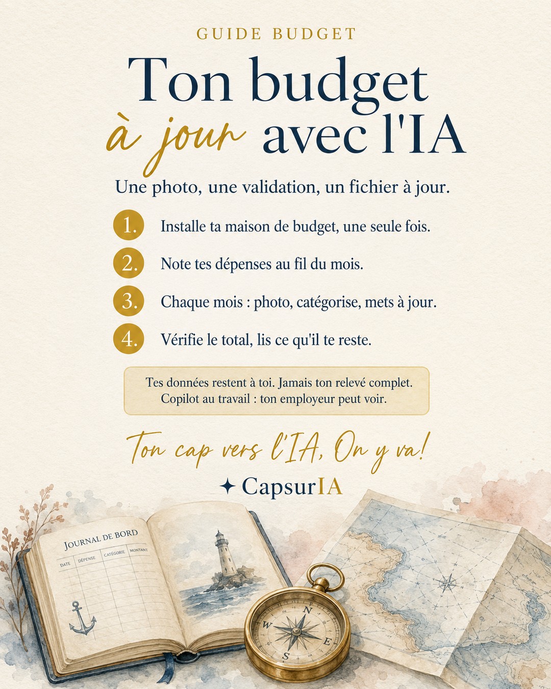 Affiche CapsurIA : ton budget à jour avec l'IA, une photo une validation un fichier à jour, les quatre étapes