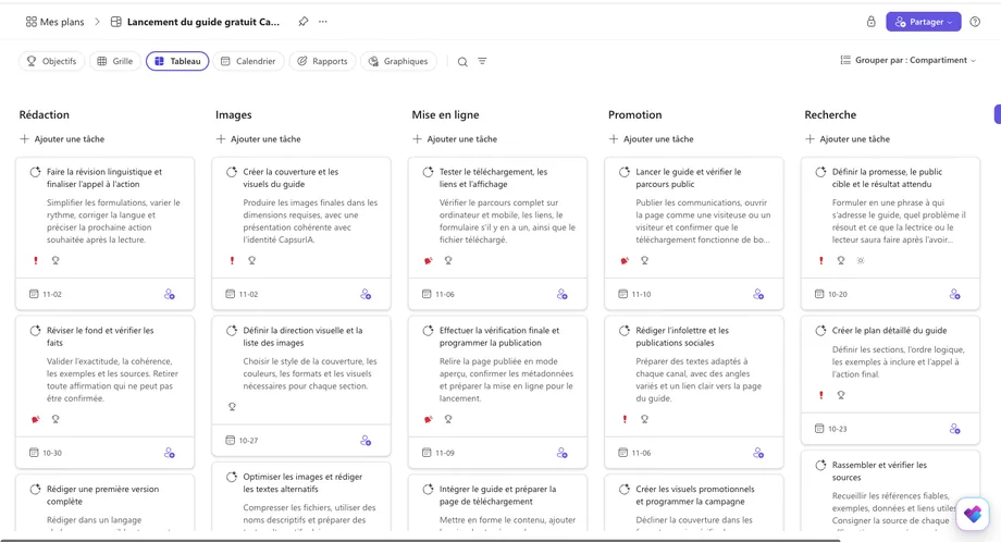 Le plan créé dans Planner en vue Tableau, avec les compartiments Rédaction, Images, Mise en ligne, Promotion et Recherche