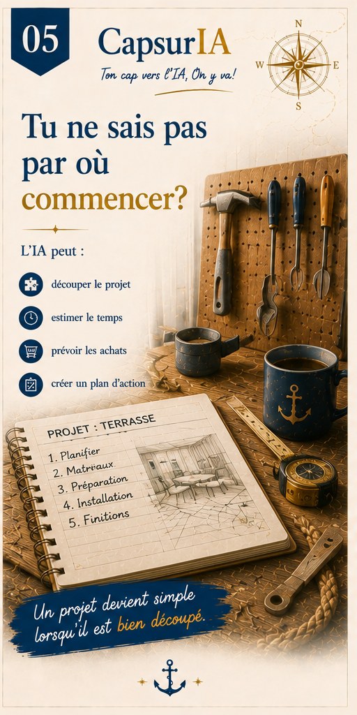 Affiche CapsurIA : Tu ne sais pas par où commencer ?