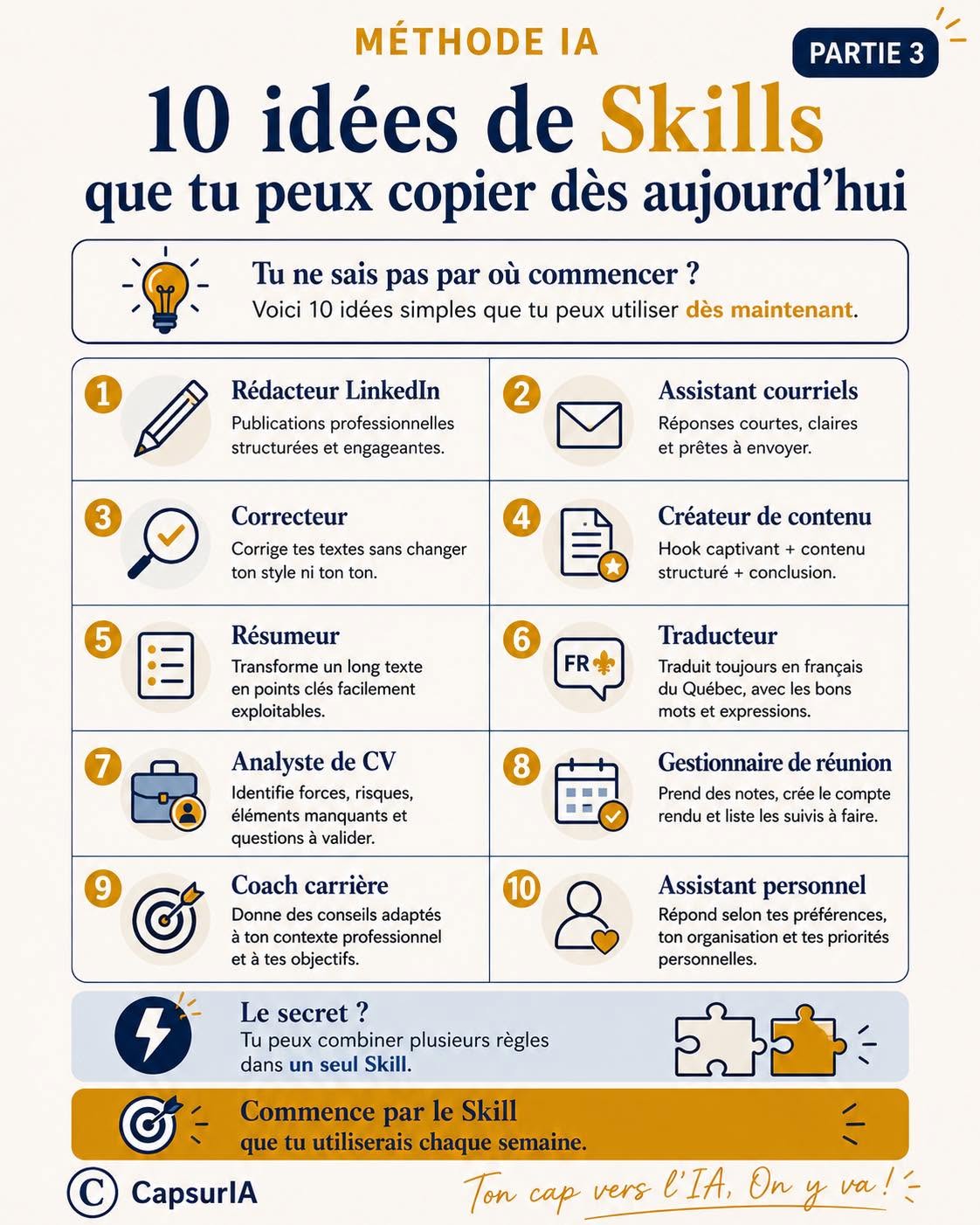 Affiche CapsurIA : 10 idées de Skills à copier