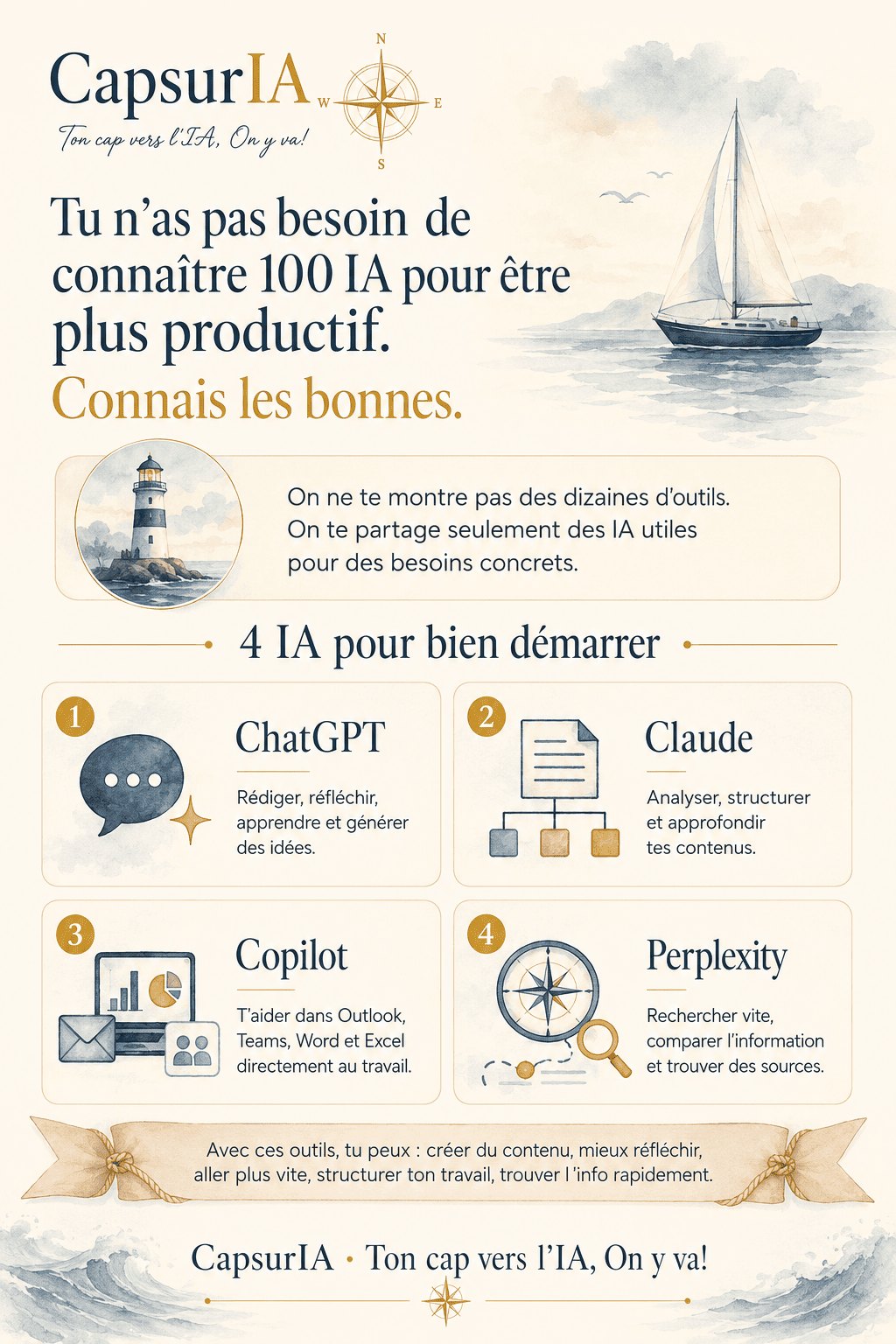 Affiche CapsurIA : 4 IA indispensables pour bien démarrer