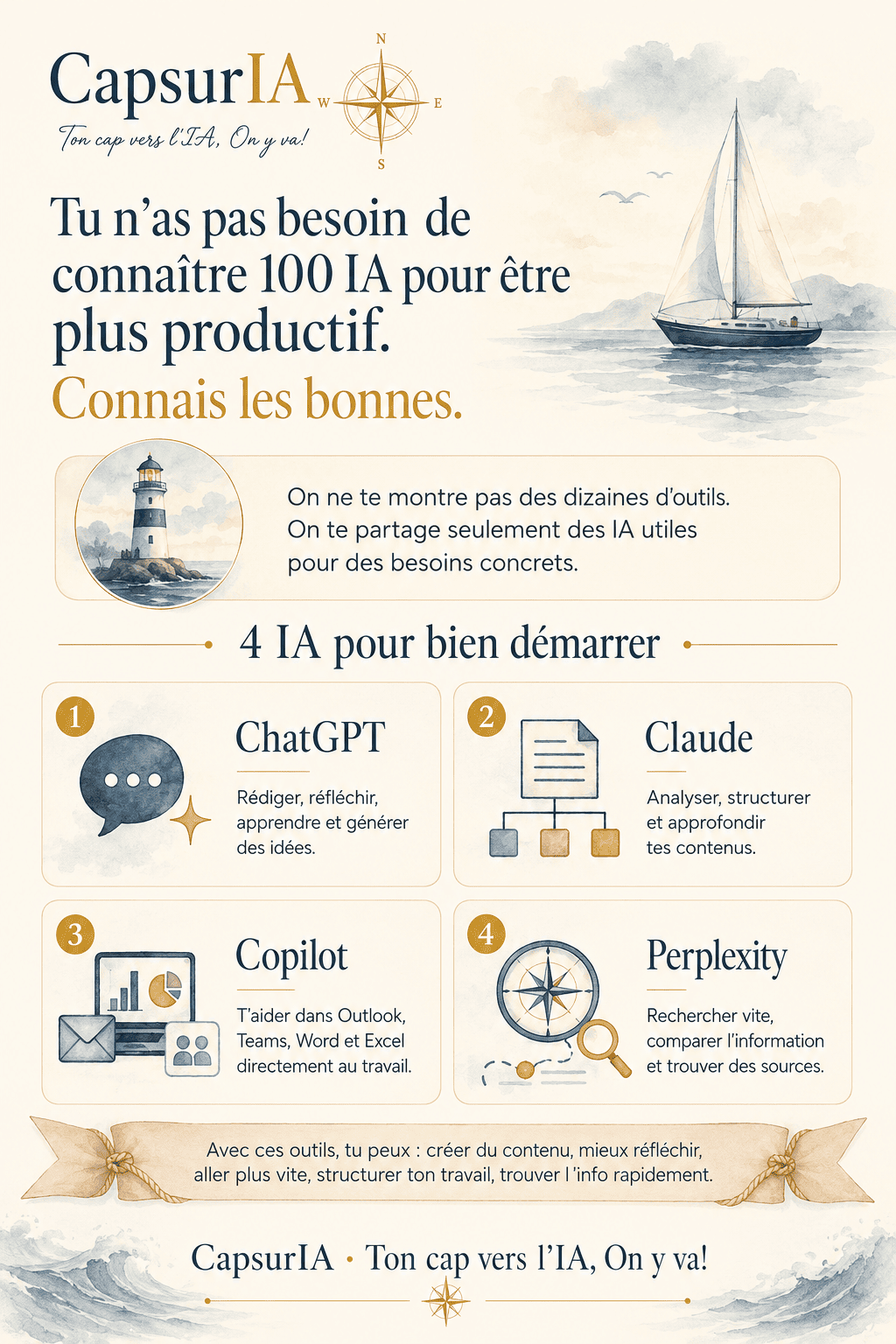 Affiche CapsurIA : 4 IA indispensables pour bien démarrer