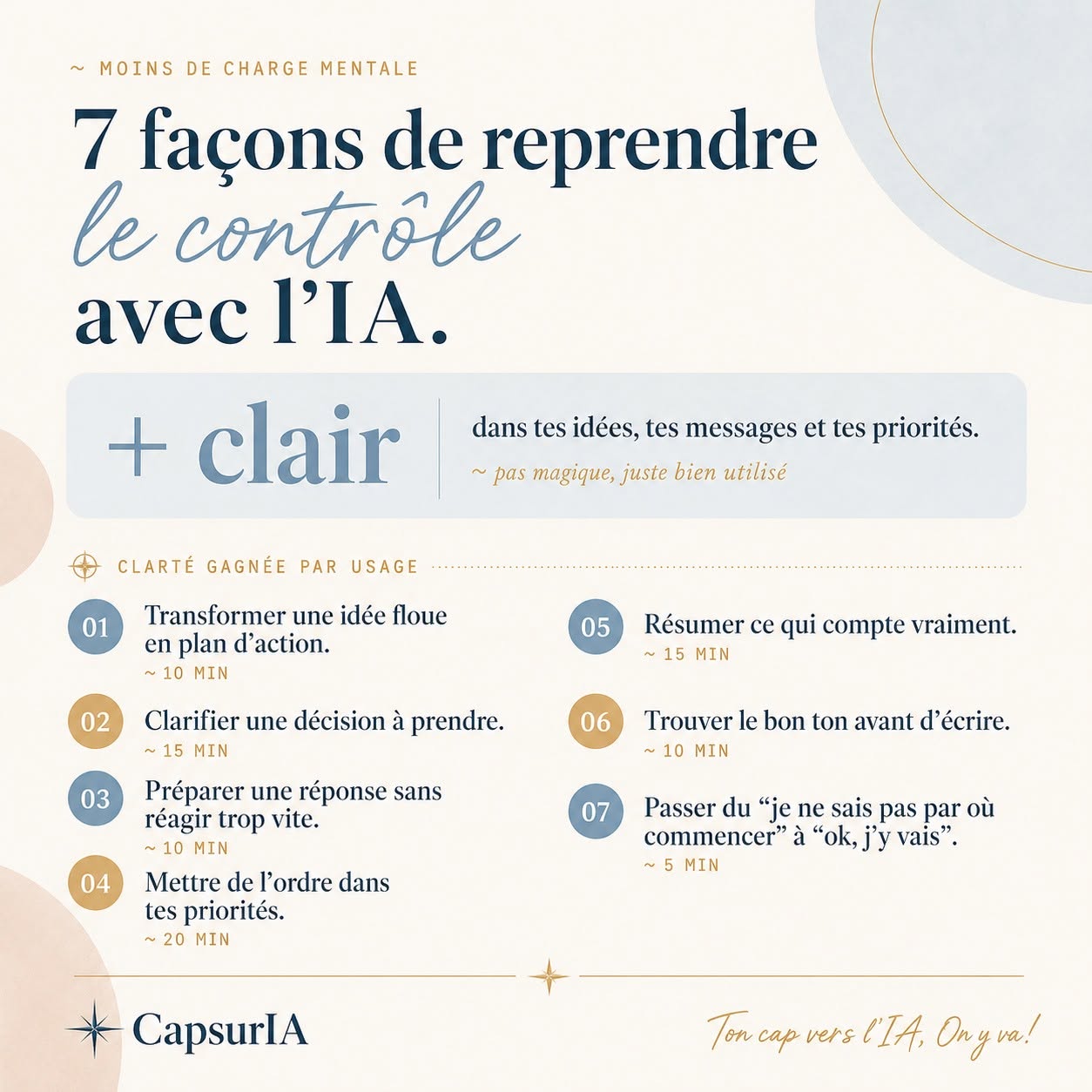 Affiche CapsurIA : 7 façons de reprendre le contrôle avec l'IA
