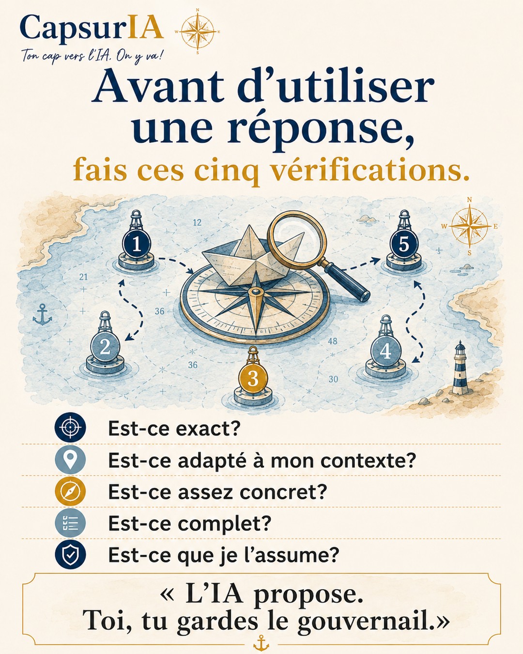 Affiche CapsurIA : cinq vérifications avant d'utiliser une réponse de l'IA