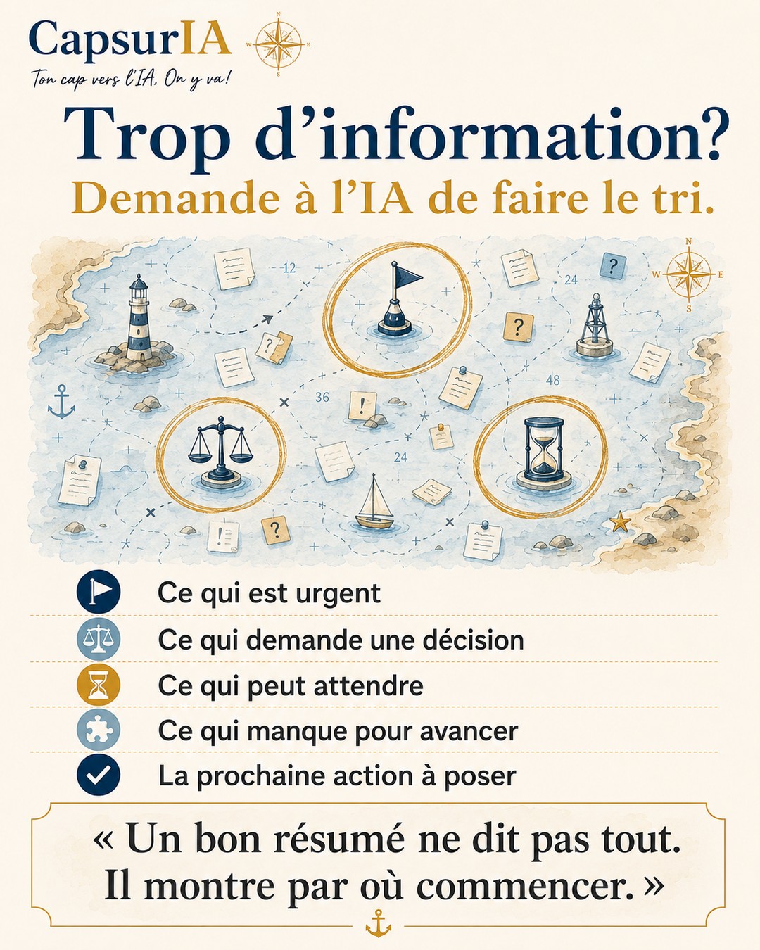 Affiche CapsurIA : demander à l'IA de faire le tri dans trop d'information