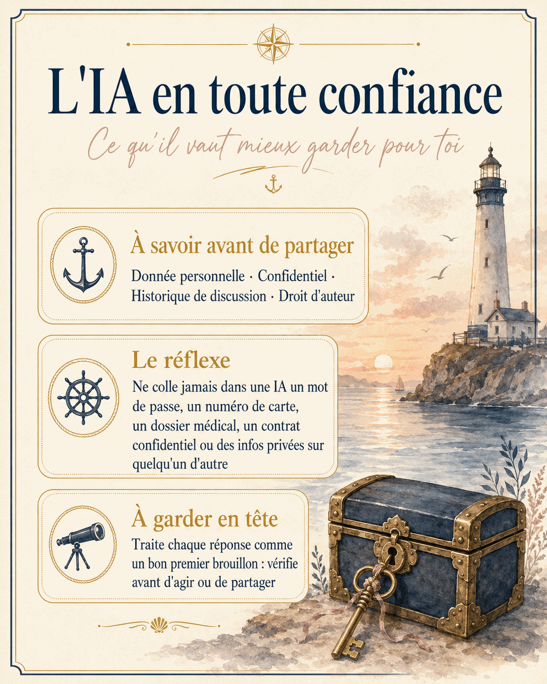 Affiche CapsurIA : l'IA en toute confiance, ce qu'il vaut mieux garder pour toi