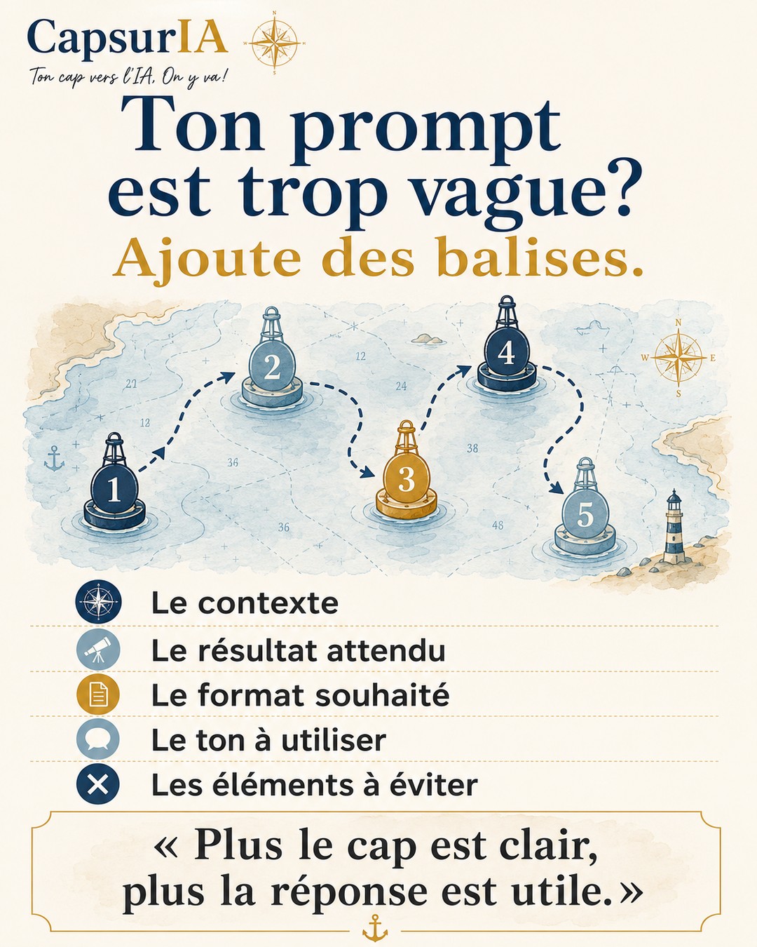 Affiche CapsurIA : ajouter des balises à un prompt trop vague